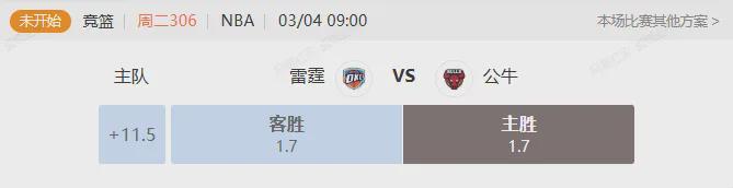 明晨NBA常规赛 阵容不整的雷霆能否大胜公牛？
